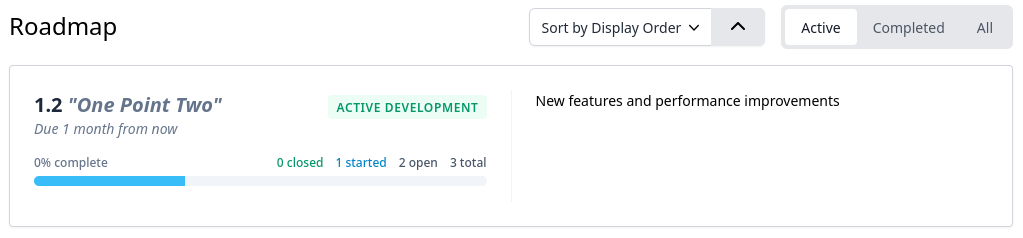 Roadmap milestone card for version 1.2, marked active development, with a progress bar and ticket counts